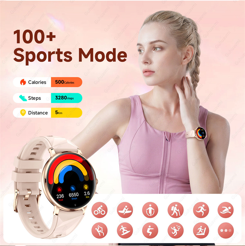Montre connectée de luxe avec  - Men'S Fashion App avis et prix